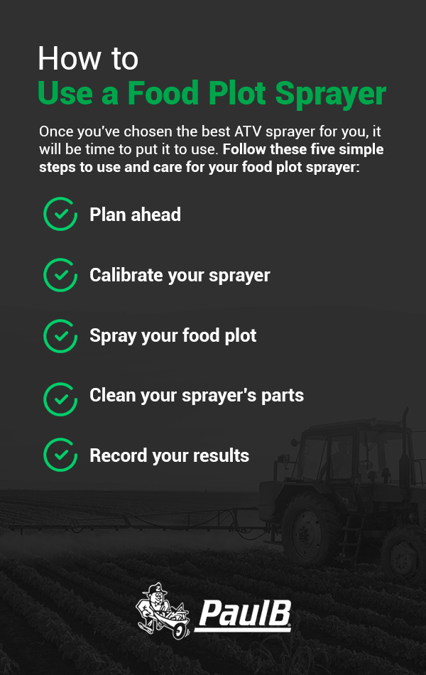 Everything You Need to Know About Food Plot Spraying